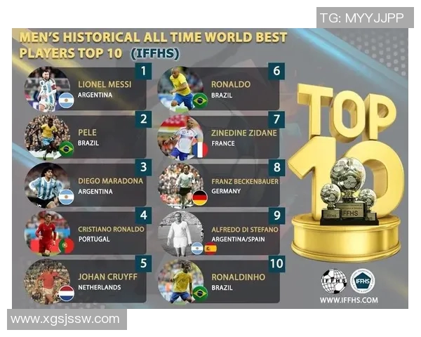 全球足球五十大顶级球星排名揭晓谁是足坛历史最佳球员之争