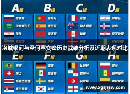 洛城银河与圣何塞交锋历史战绩分析及近期表现对比